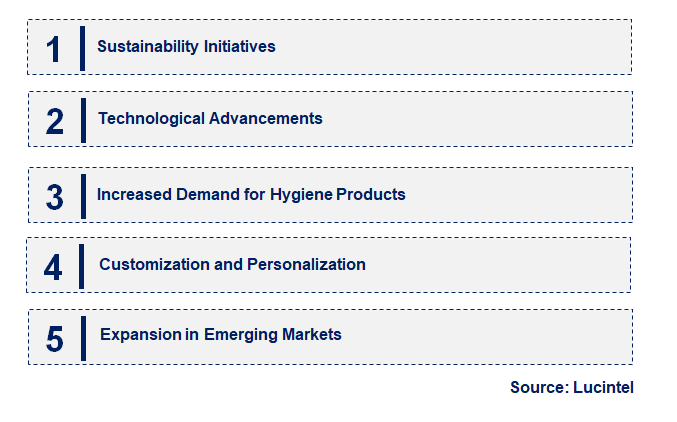 Emerging Trends in the Absorbent Airlaid Nonwoven Fabric Market